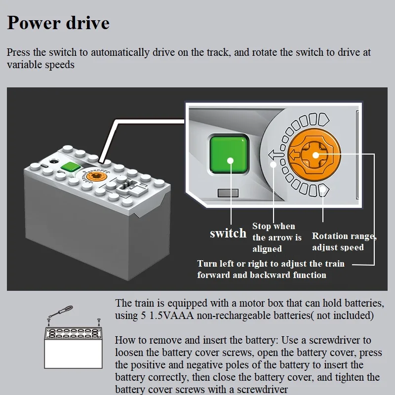 Креативная модель парового электрического железнодорожного поезда