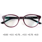Женские очки для чтения, антибликовые оптические линзы с защитой от излучения, высшее качество + 1,75 + 2,25 + 2,5 + 2,75 + 3 + 3,5 + 3,75 + 6 + 5,75