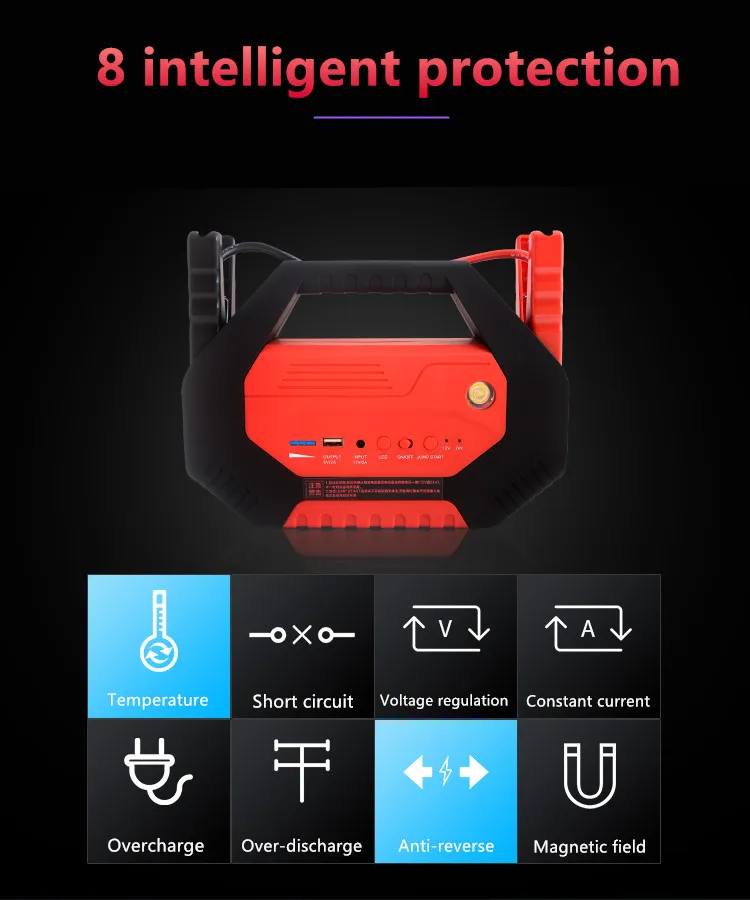 $84.63 OBDIICAT-TM39 A+++ High Power Starter jump starter 12V/24V Emergency Booster starting device Auto start Battery Power Bank