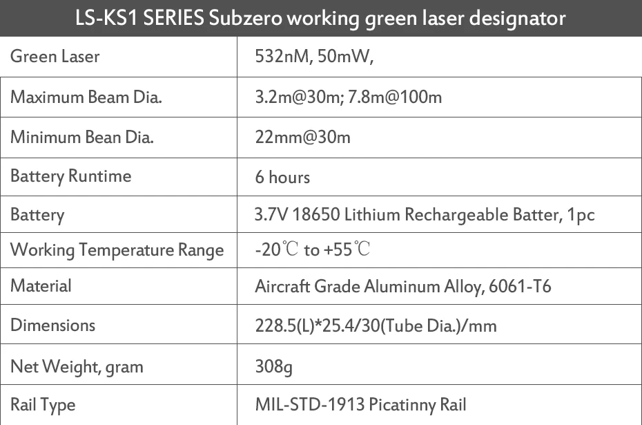 Прямая Laserspeed ручной высокой мощности 50 мВт зеленый лазерный указатель фонарик для винтовки охоты
