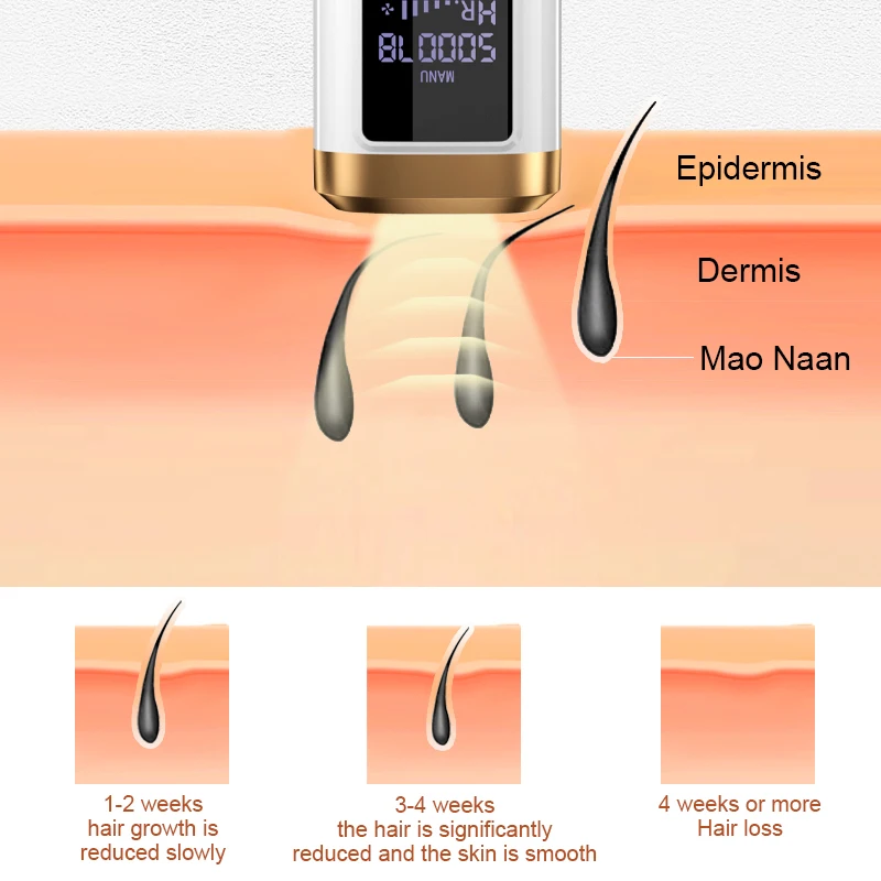 

IPL Laser Epilator Women 999999 Flashes Professional Hair Removal Machine Permanent Bikini Trimmer Face Body Depilador a Laser