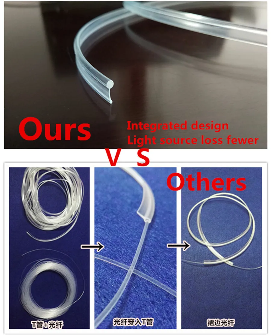 5 метров Пластиковый волоконно оптический кабель светильник направляющая лента