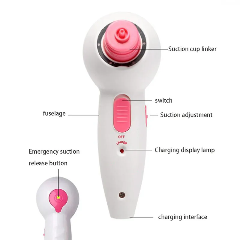Электрический аппарат для увеличения груди красивые массажные аппараты |