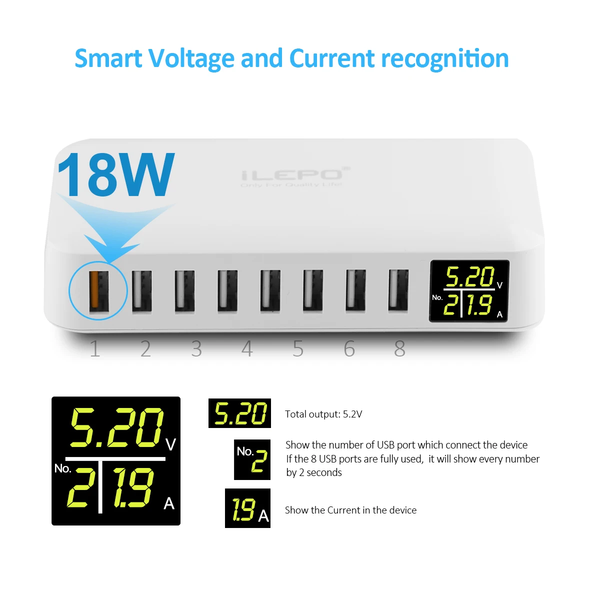 ILEPO 60 Вт 8 портов USB быстрое зарядное устройство QC3.0 HUB умная Быстрая зарядка со