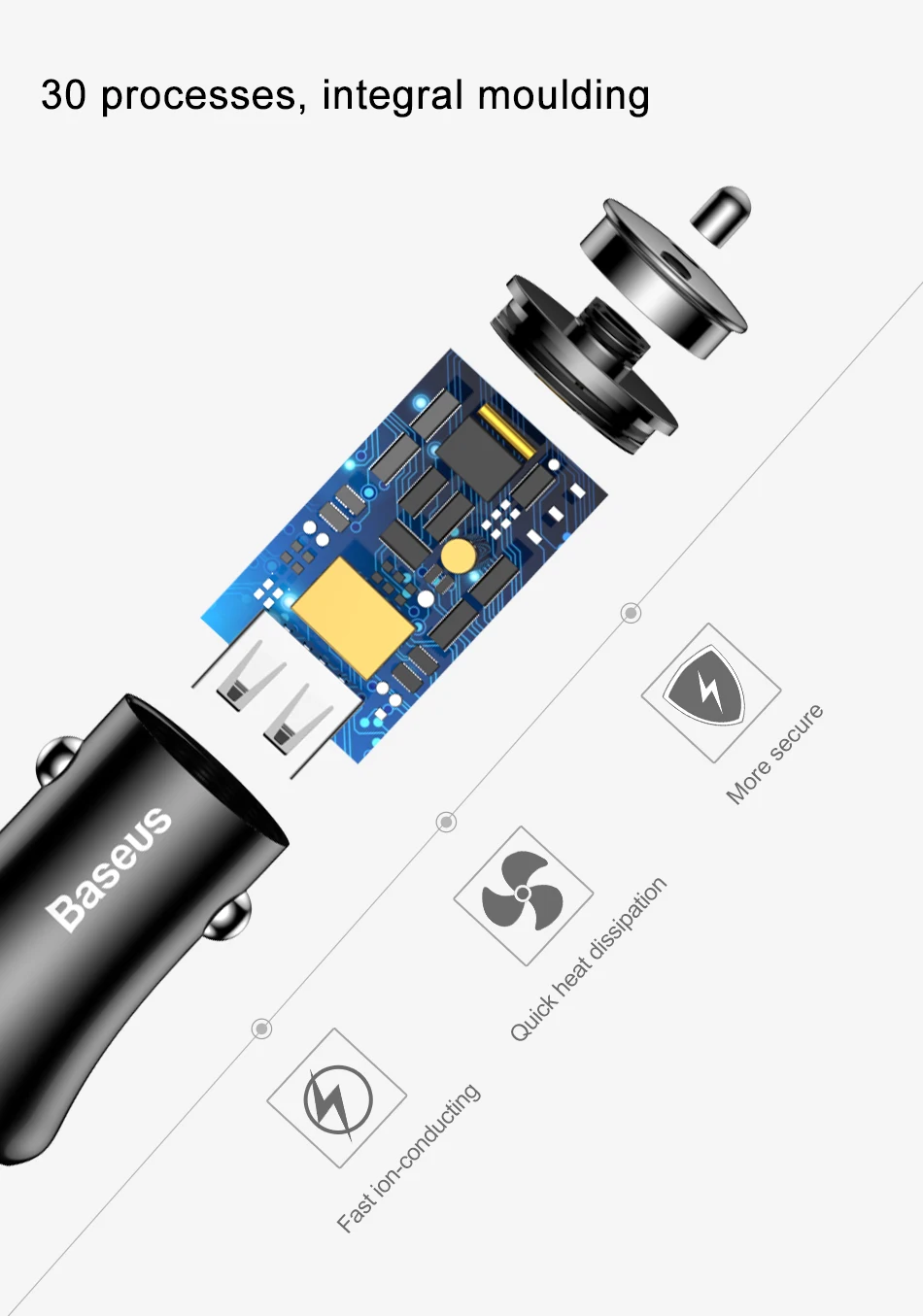 BASEUS двойной Переходник USB для зарядки в машине 4.8A мини металлическое автомобильное зарядное устройство для мобильного телефона автомобильное USB зарядное устройство автоматическая зарядка 2 порта 24 Вт для iPhone