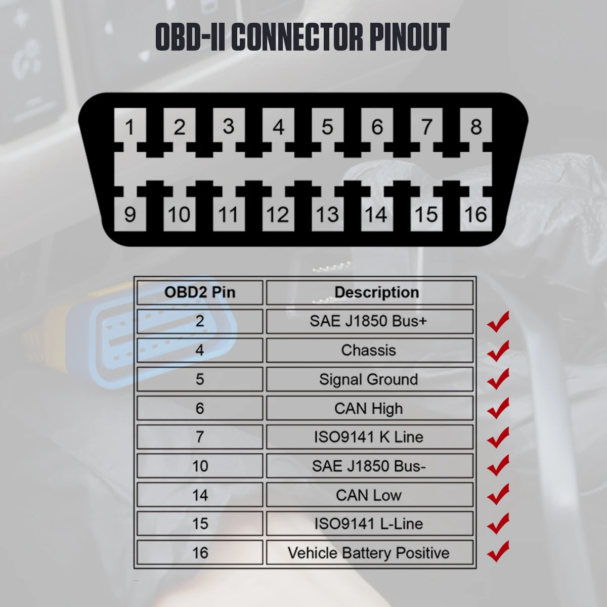 AUTOOL X70 OBD HUD измеритель об/мин двигателя/температура охлаждающей жидкости/батарея