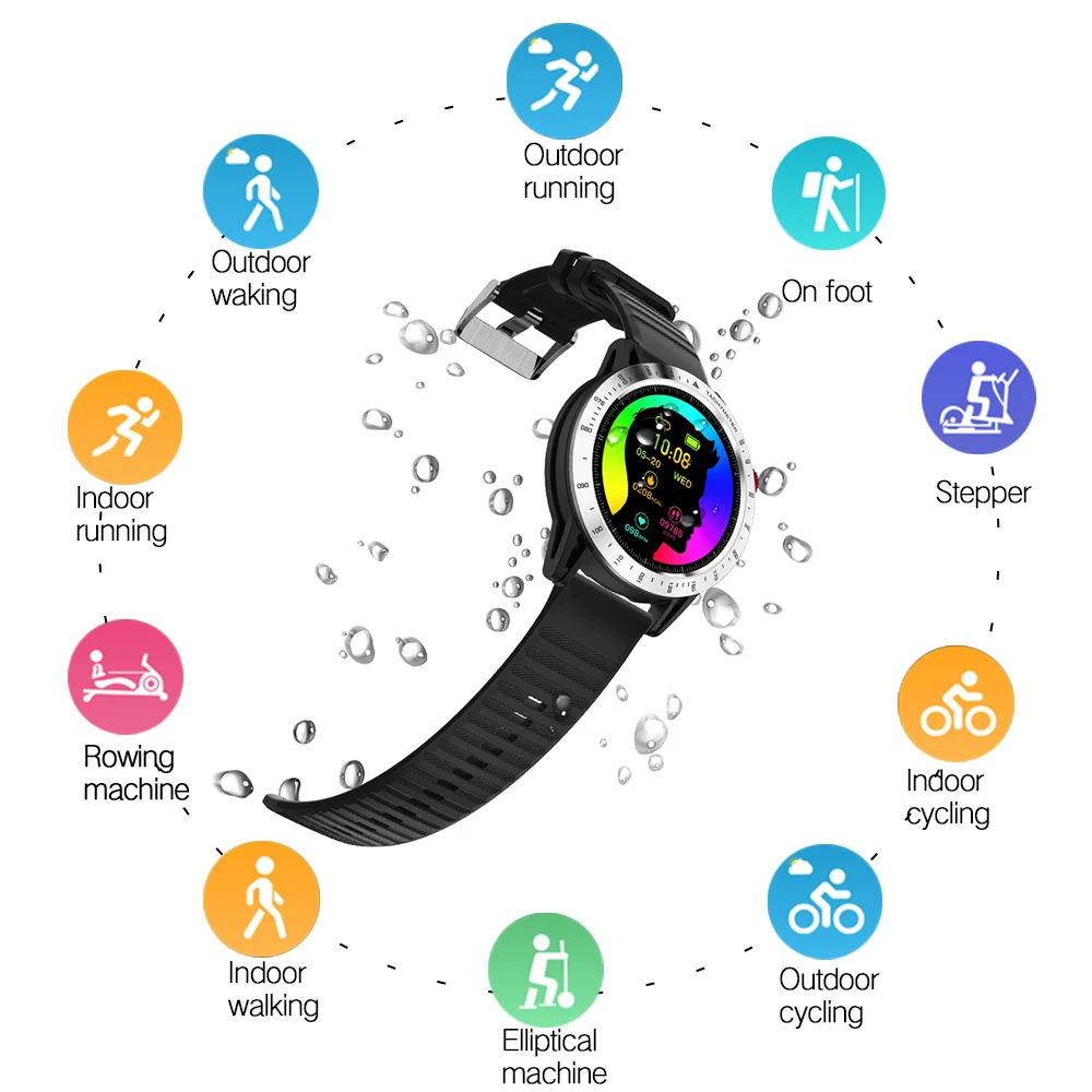 

2020 Bluetooth Smart Watch Men Blood Pressure Smartwatch Women Waterproof Heart Rate Tracker Clock Watch Smart For Android IOS