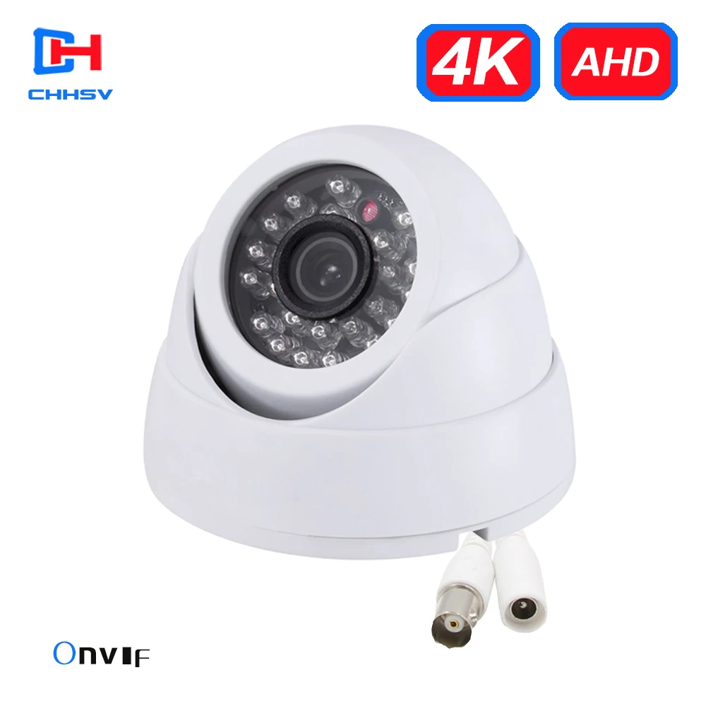 

Video Surveillance