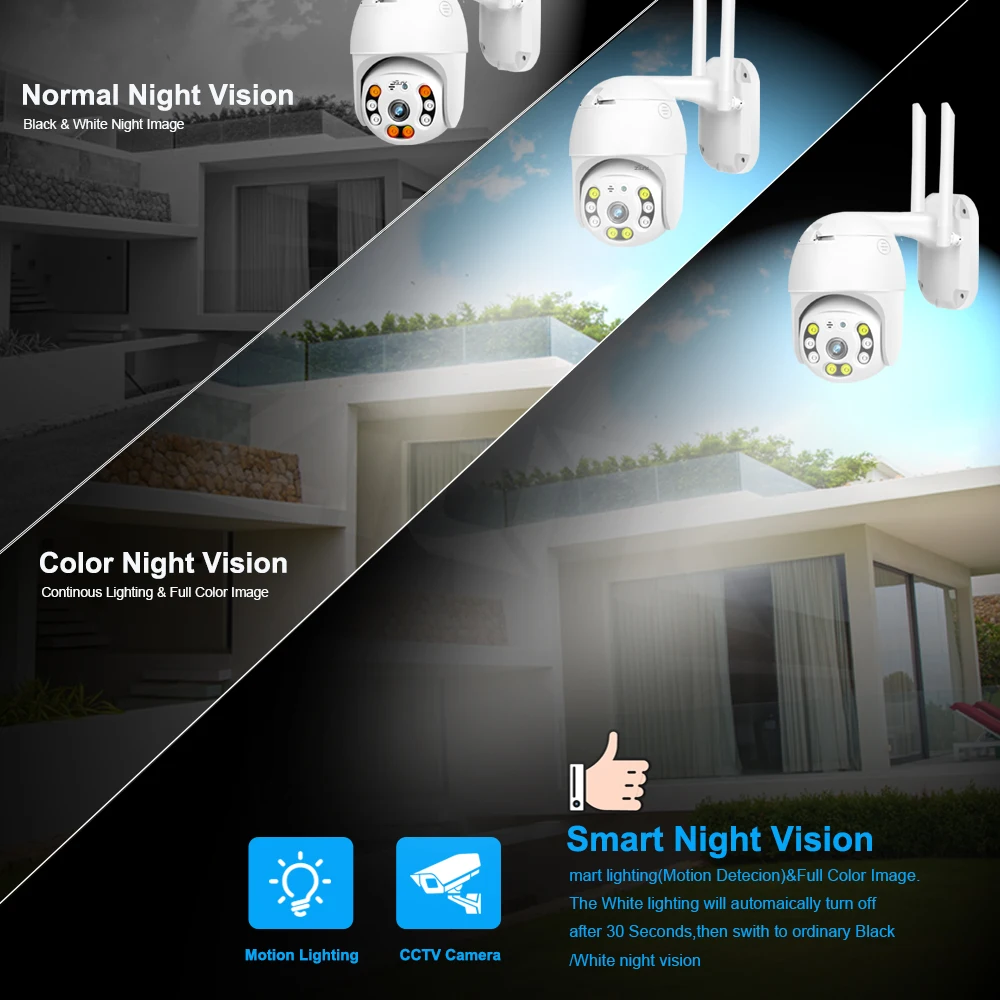 

EVKVO IP Camera WiFi Outdoor 2MP 1080P IR Wireless PTZ Security Cameras Onvif H.265 Network CCTV IP Cam Home Surveillance ICSEE