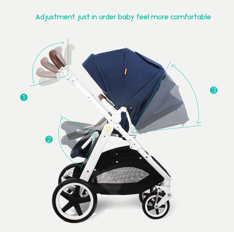 Coolbaby/детская коляска с высоким пейзажем в европейском стиле, двухнаправленная, Противоударная, портативная, детская коляска