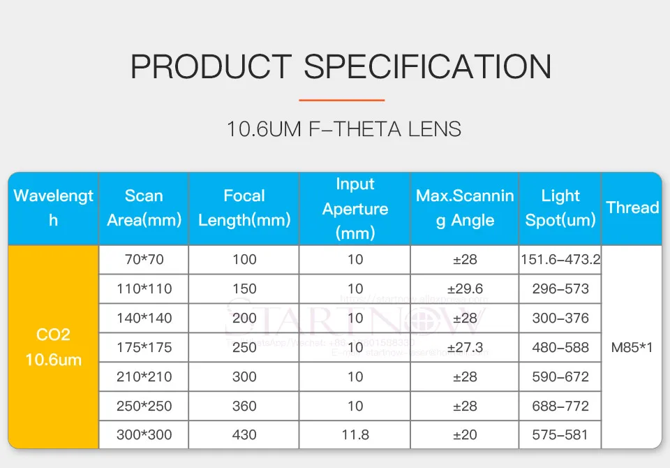 10.6um F-theta сканирующая линза 10600nm 35x35-300x300mm F100-400mm ZnSe резьба M85mm CO2 Лазерная полевая линза для CO2 лазерная маркировочная машина