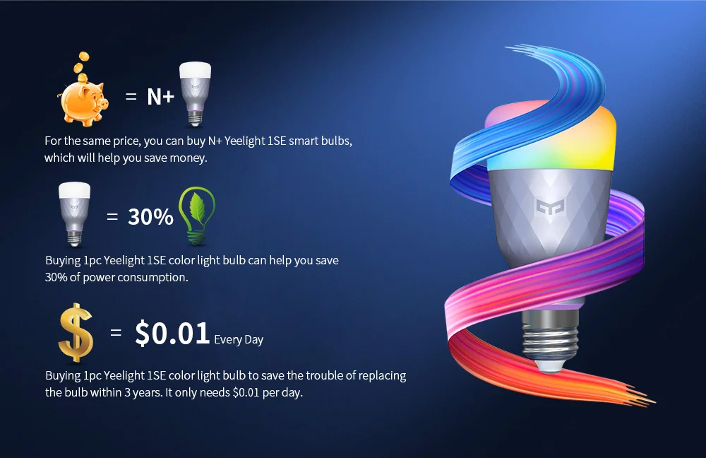 Умная Светодиодная лампа Yeelight 1S/1SE цветная RGB-лампа AC100V-240V E27 Wi-Fi пульт ДУ с
