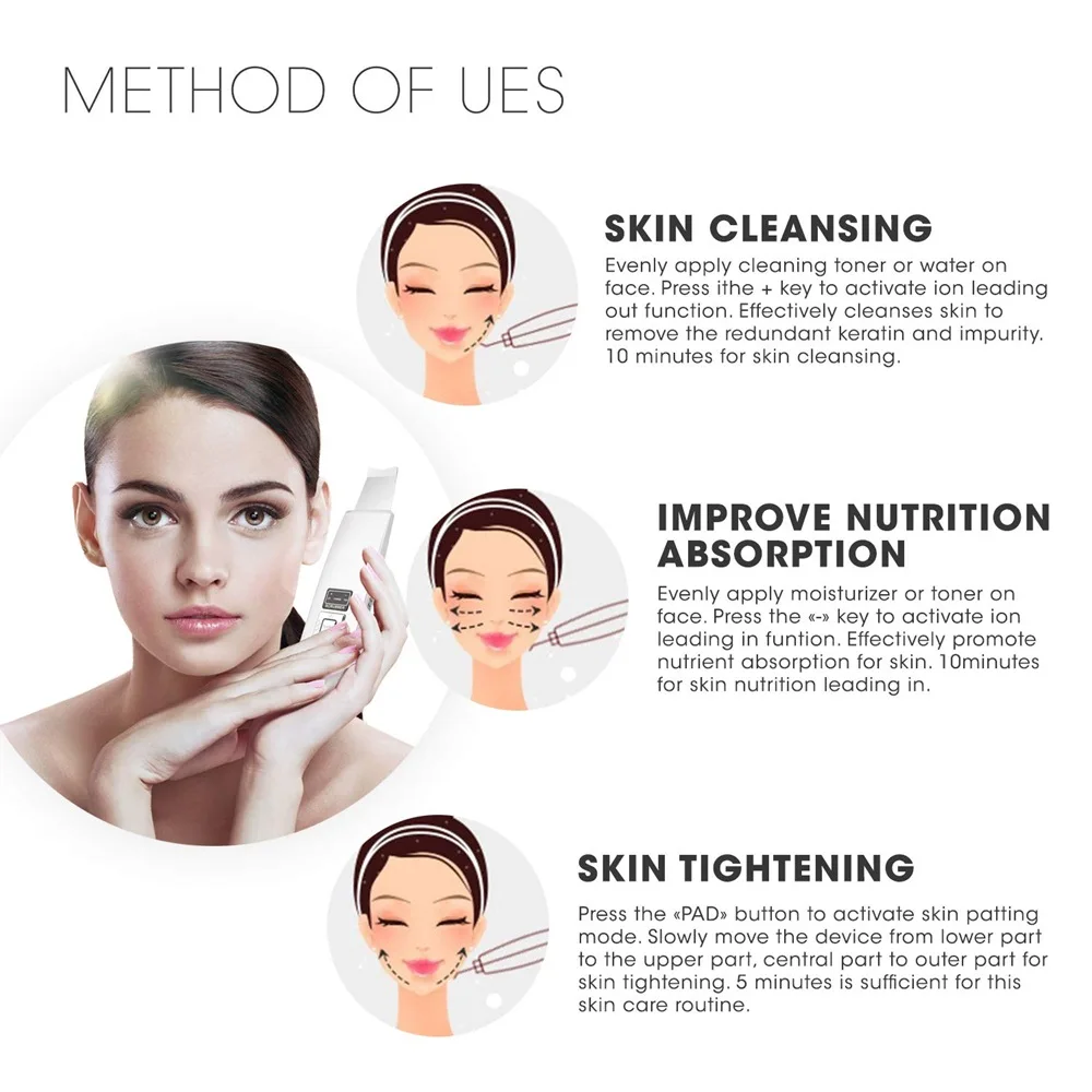 

UltrasonicSkinScrubberDeepFaceCleaningMachineBlackheadPoreCleanerFacialWhiteningLiftingRechargeableSkinCareDevice