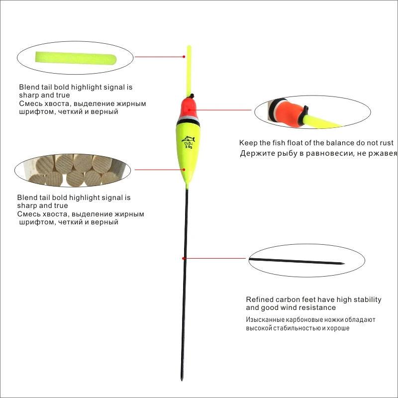 10Pcs Mix Size Color Fishing Float Set Buoy Bobber Pesca Boias Stick For Carp Fish Tackle Vertical Accessories Fluctuate | Спорт и