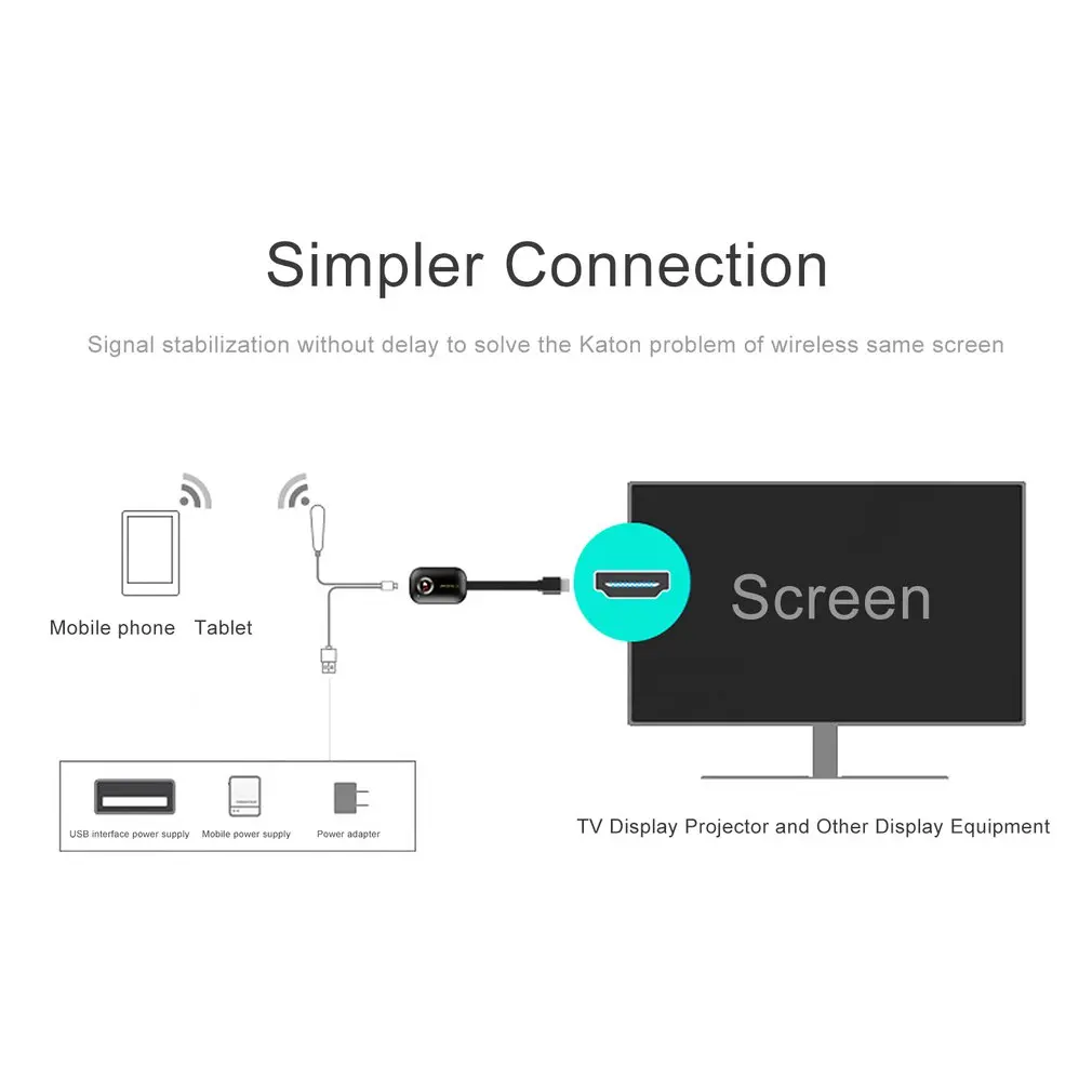 Mira экран G9 Plus 2,4G 5G 4K беспроводной HDMI Android tv stick Miracast приемник Airplay Wifi Dongle зеркальный экран стример литой