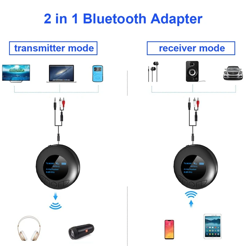 

OLED CSR Bluetooth 5.0 Transmitter Receiver 3.5mm AUX Audio Jack Wireless Adapter Support SBC, Apt-X/LL, AAC for Car PC