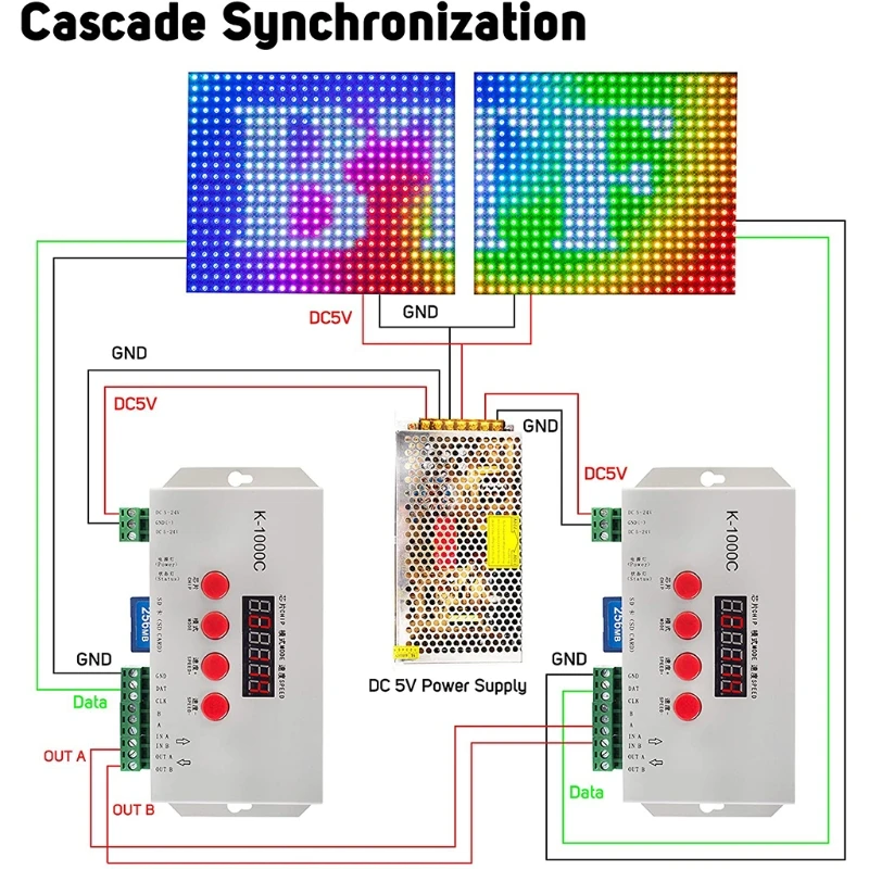 

Полноцветный Программируемый фонарь, совместимый с аксессуарами K1000C 85DC