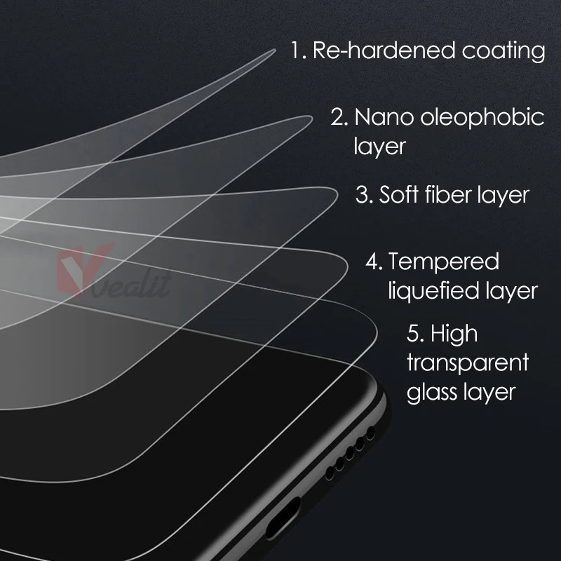 1-3pcs Matte Screen Protector for Samsung Galaxy M10 M20 M02 M12 M31S M51 M21 M11 M62 A11 A41 A12 A02 F62 F12 F02 Tempered Glass
