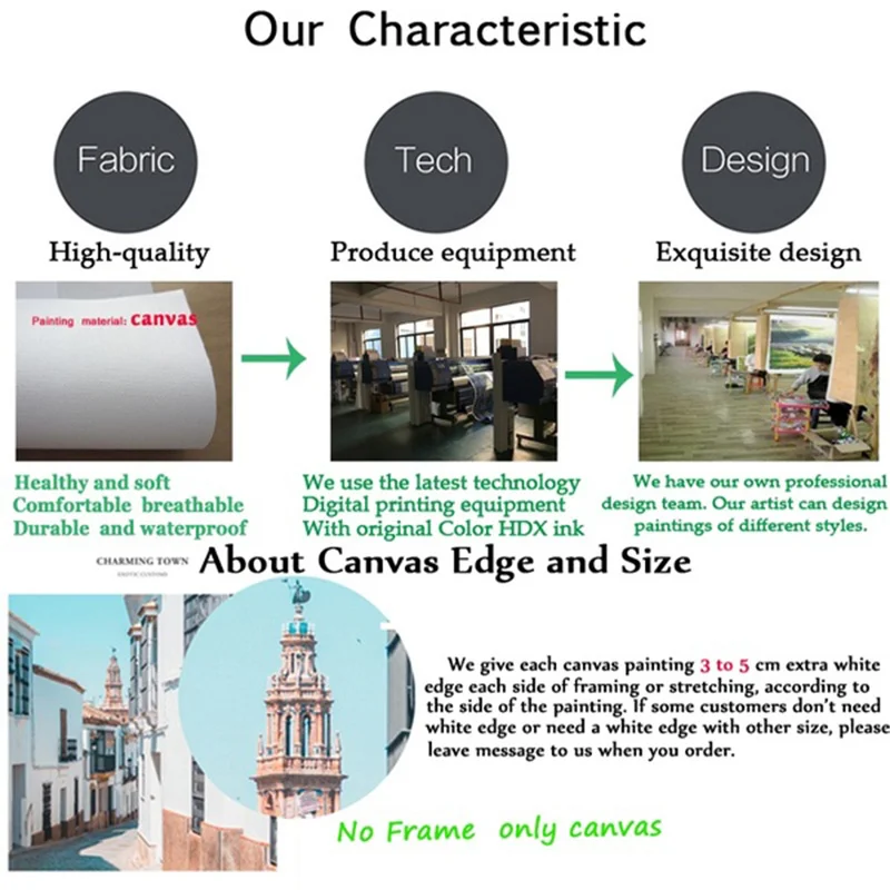 

Animal Graffiti Posters and Prints Gorilla Graffiti Canvas Painting Street Culture Wall Artist Home Decoration Painting