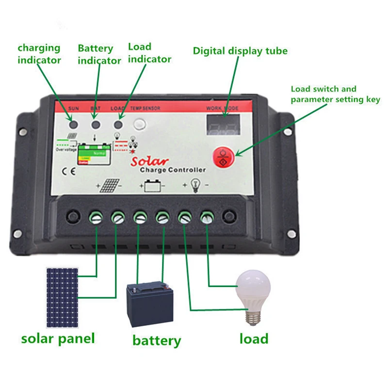 20A 12V 24V PWM Панели солнечные Зарядное устройство Управление Уплотнение гель AGM