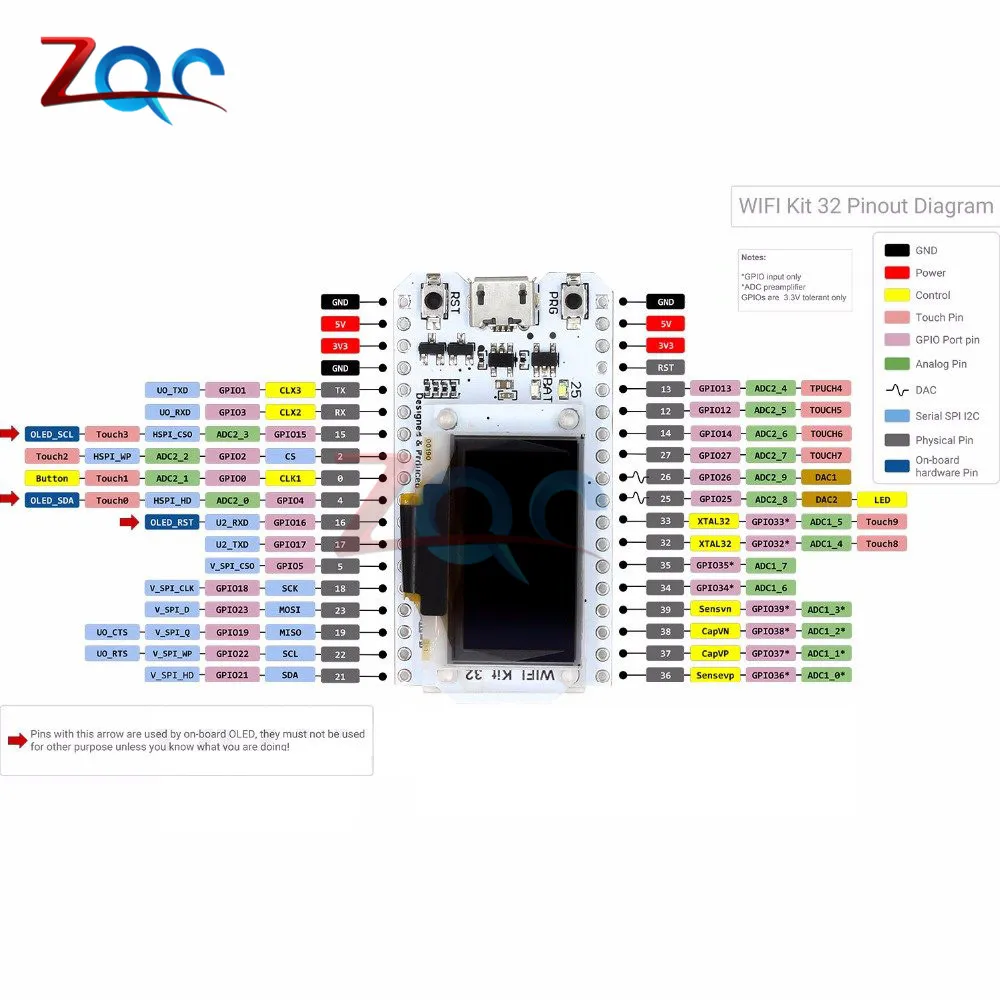 0 96 ''OLED ЖК-дисплей ESP32 ESP-32 luetooth WiFi Kit 32 модуль CP2102 M Flash Internet Плата расширения для