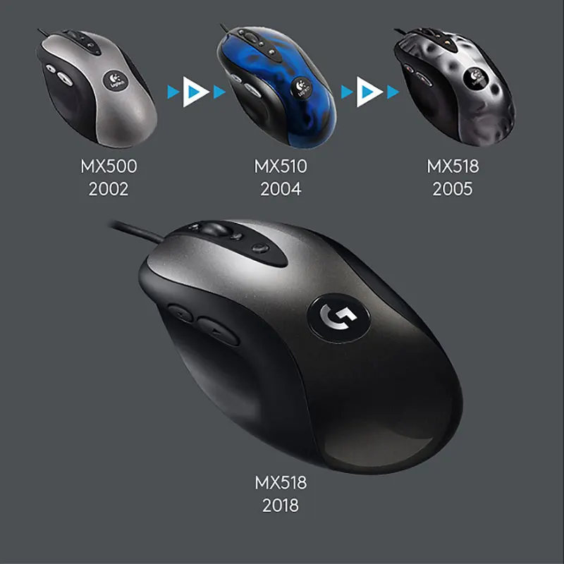 Проводная игровая мышь Logitech MX518 механический мужской ручной ноутбук настольный