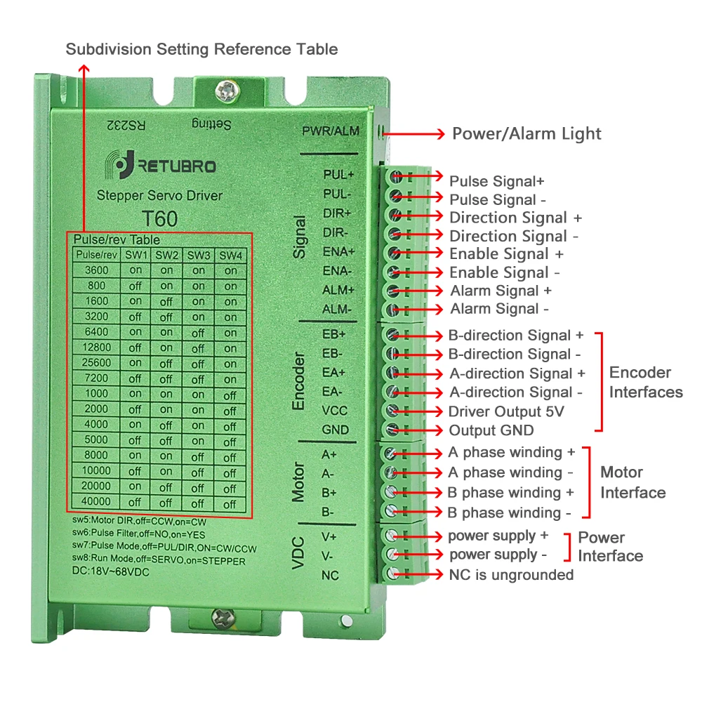 T60 + 57A1EC/57A2EC Nema 23 1 комплект шаговый двигатель и драйвер 1NM/2NM Закрытая петля 8 мм вал