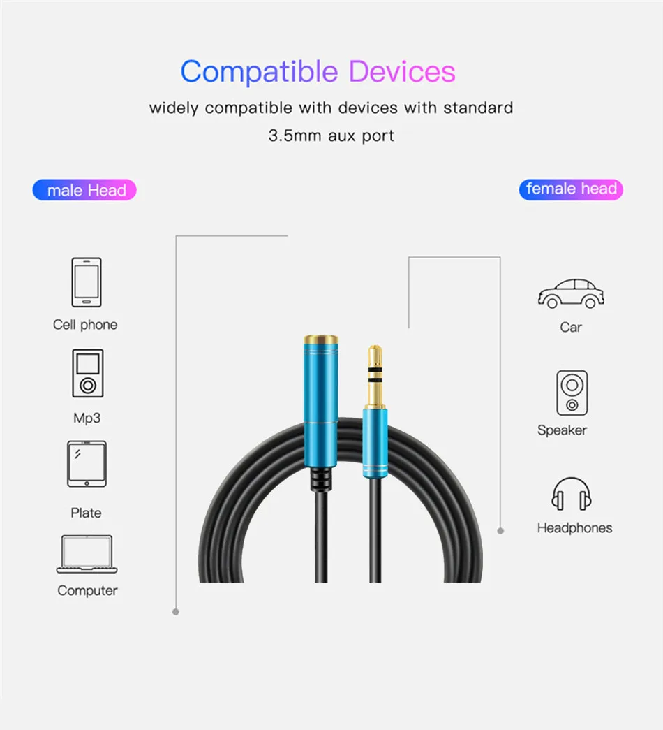 Аудиокабель-удлинитель с разъемом 3 5 мм штекер-гнездо для наушников кабель AUX
