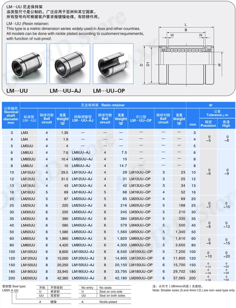 2 шт./лот LM25UUOP 25 мм линейные подшипники открытого типа ЧПУ линейная втулка LM25OP