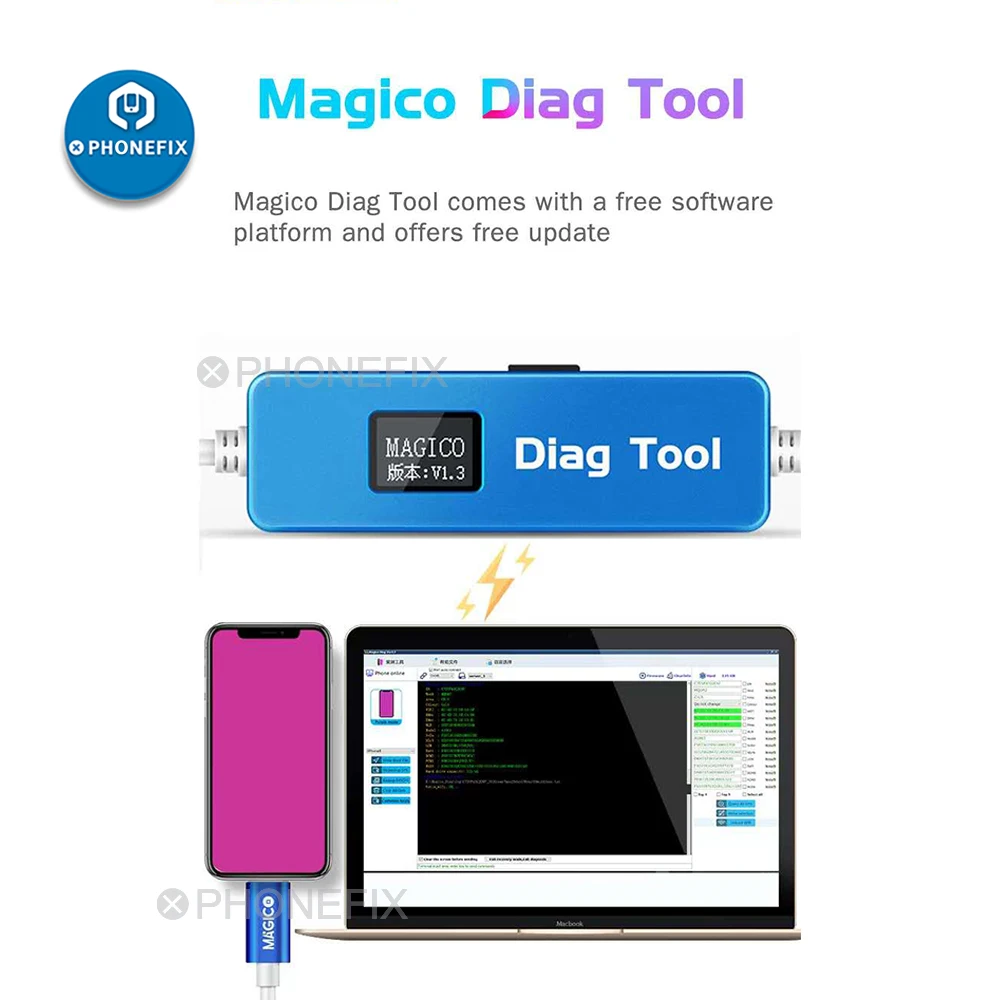 Magico Diag DFU переход в фиолетовый Режим экрана для iPhone SE X и iPad замена чипа жесткого