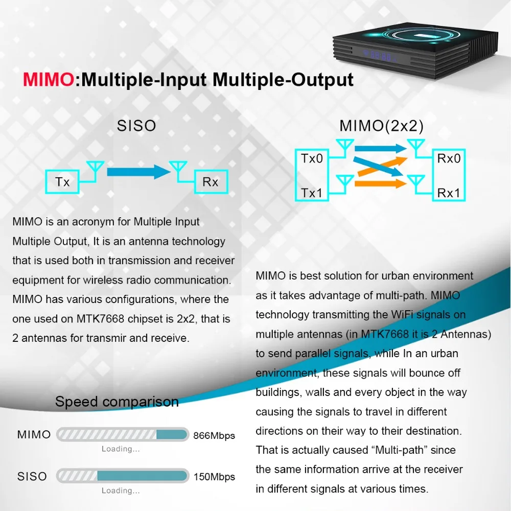 VHXSIN Android 9,0 ТВ приставка A95X F3 тонкий Amlogic S905X3 4G 32G/64G 8K HD Dual wifi Поддержка Plex медиа сервер Netflix