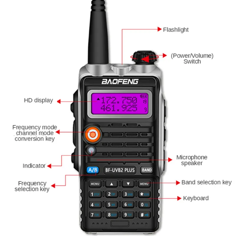 Baofeng рация UVB2 Plus двухстороннее радио двухдиапазонное УКВ/УВЧ 128CH переговорное