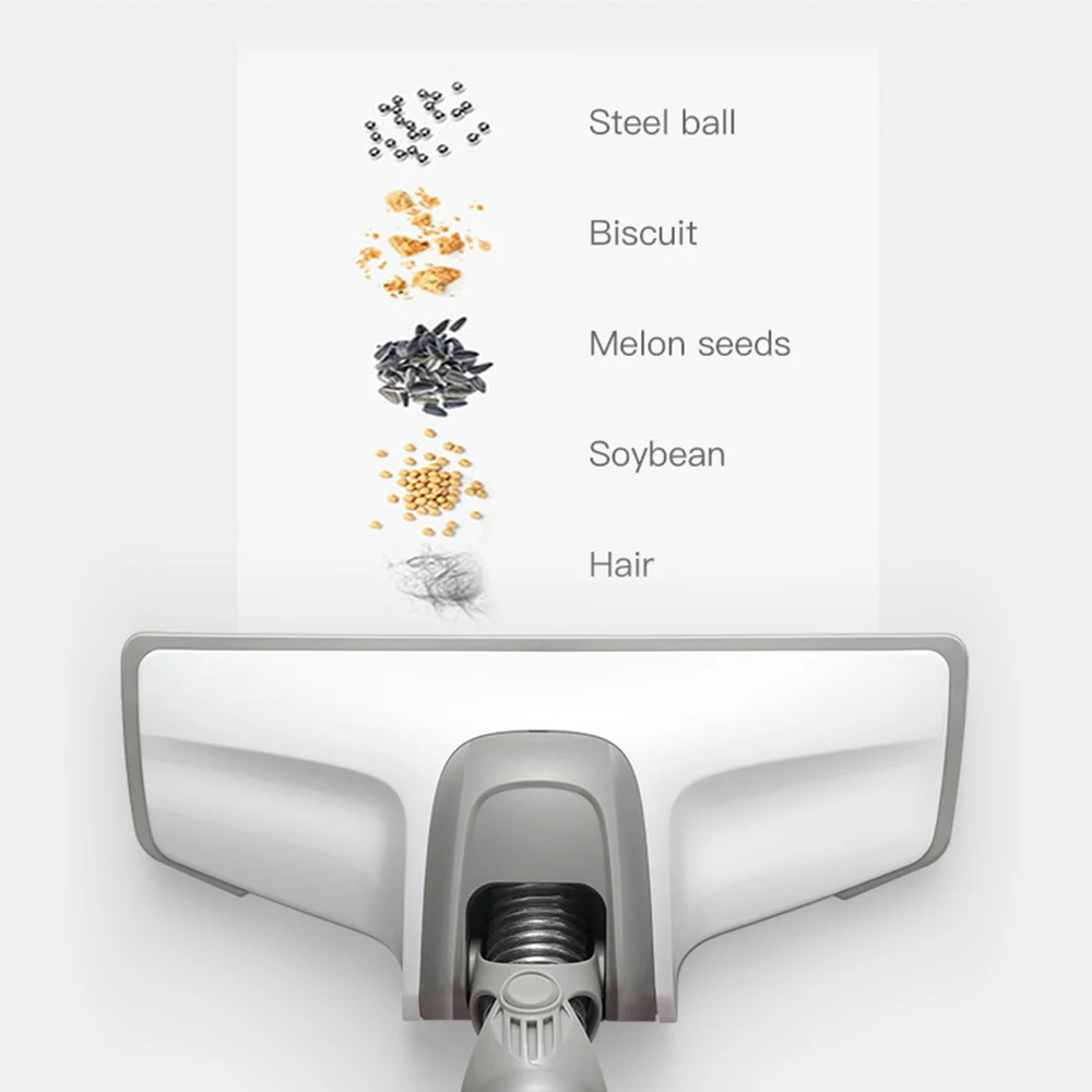 

Wireless Handheld Vacuum Cleaner 9000Pa HEPA Filter Home Vacuum Cleaner With 800ml Dust Box Carpet Floor Curtain Dust Removal