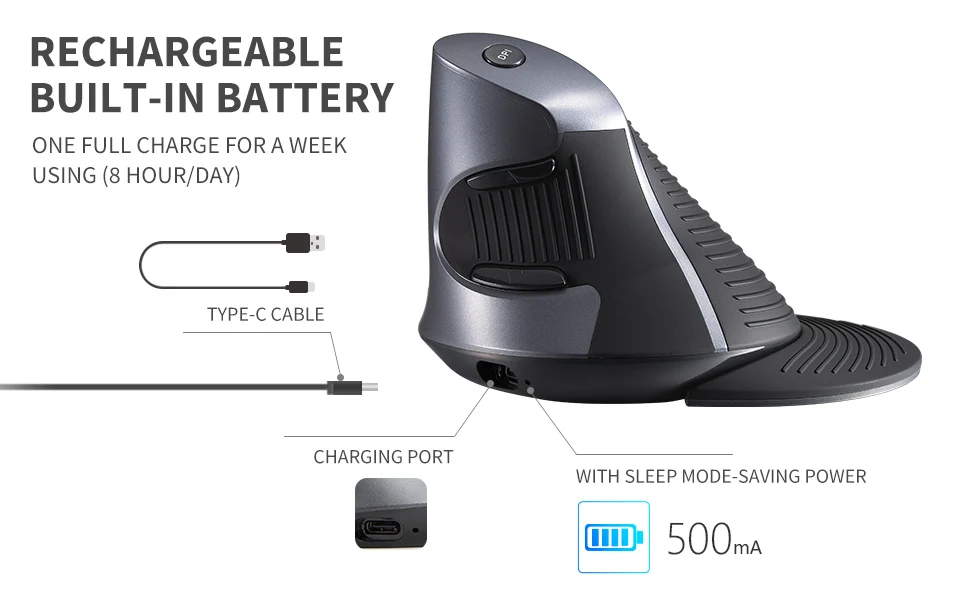 ergonômico 4000 dpi ratos ópticos com descanso