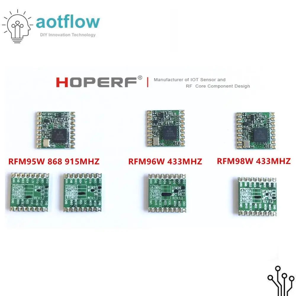 RFM95 RFM96 RFM98 беспроводной приемопередатчик модуль HopeRF оригинальный FCC / ROHS ETSI REACH