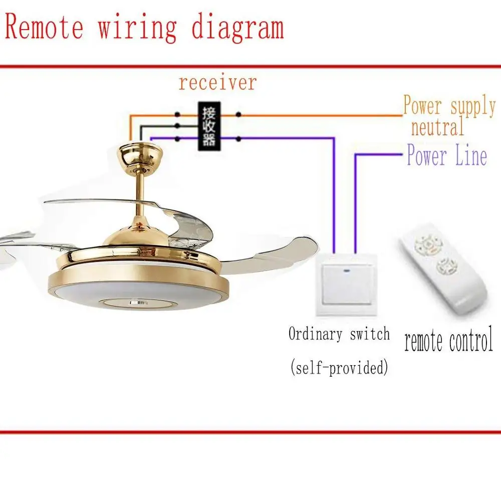 Потолочный светильник светодиодный с Bluetooth дистанционным управлением 3 цвета |