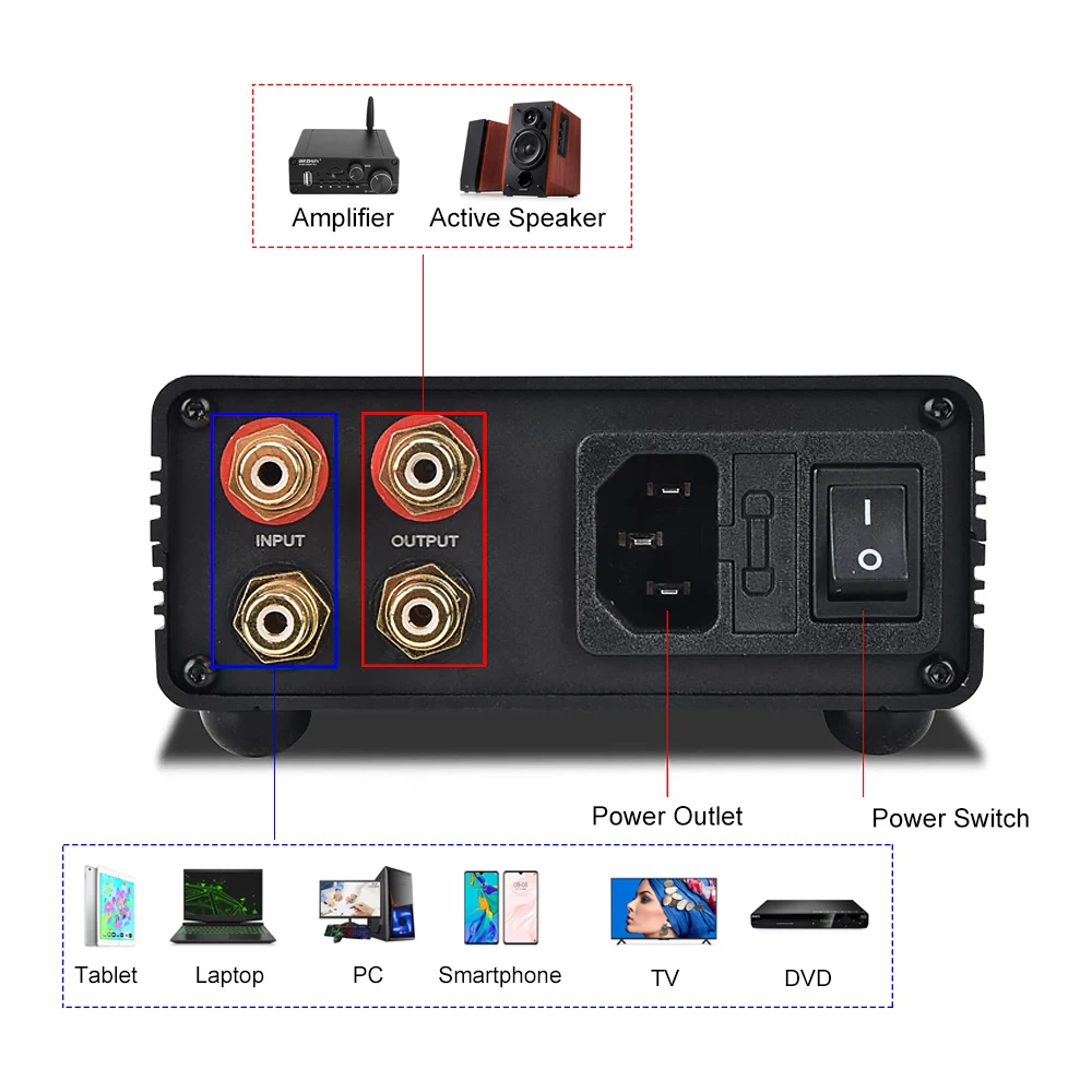 Усилитель мощности для наушников HIFI с электронной трубкой | Электроника