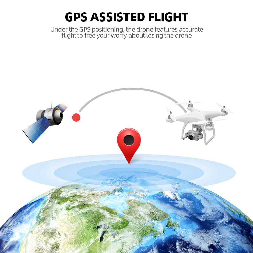 WLtoys XK X1, беспилотные летательные аппараты с Камера 1080P 2 оси 5G Wi-Fi FPV gps Квадрокоптер с дистанционным управлением Self-стабилизирующая подвеска бесщеточный мотор видео в режиме реального времени Дрон
