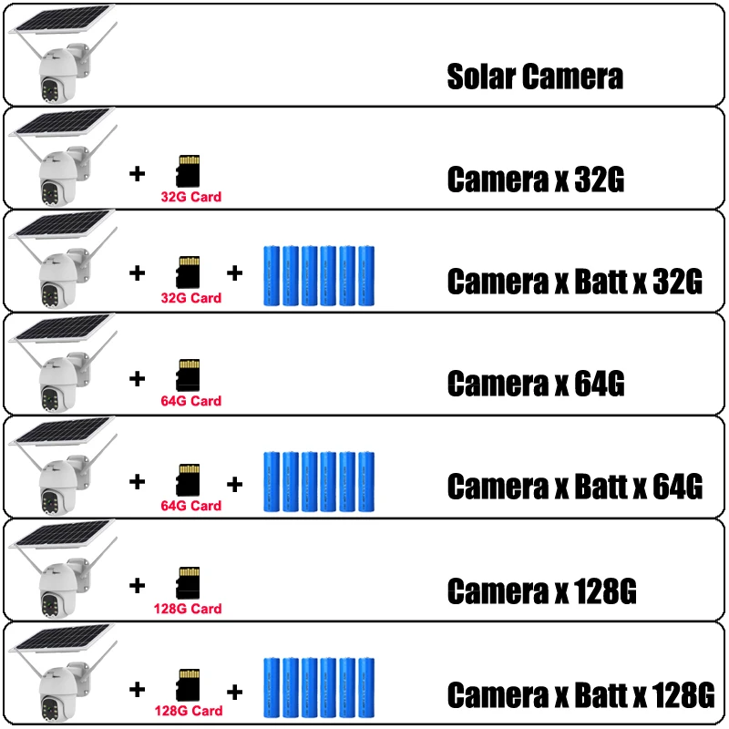 

IP- Wi-Fi - , 1080P