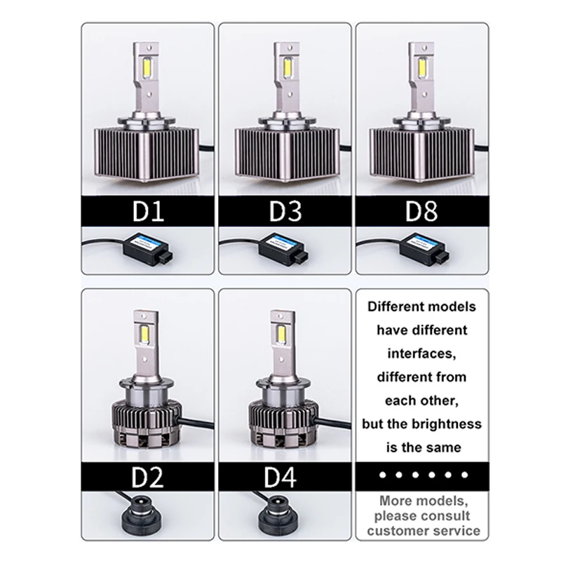 

2Pcs Car Lamp D3S LED D1S D5S D8S D4S Canbus Bulb 12V Auto Headligt D2R D4R High Power 70W 17200LM Kit to Replace HID Conversion