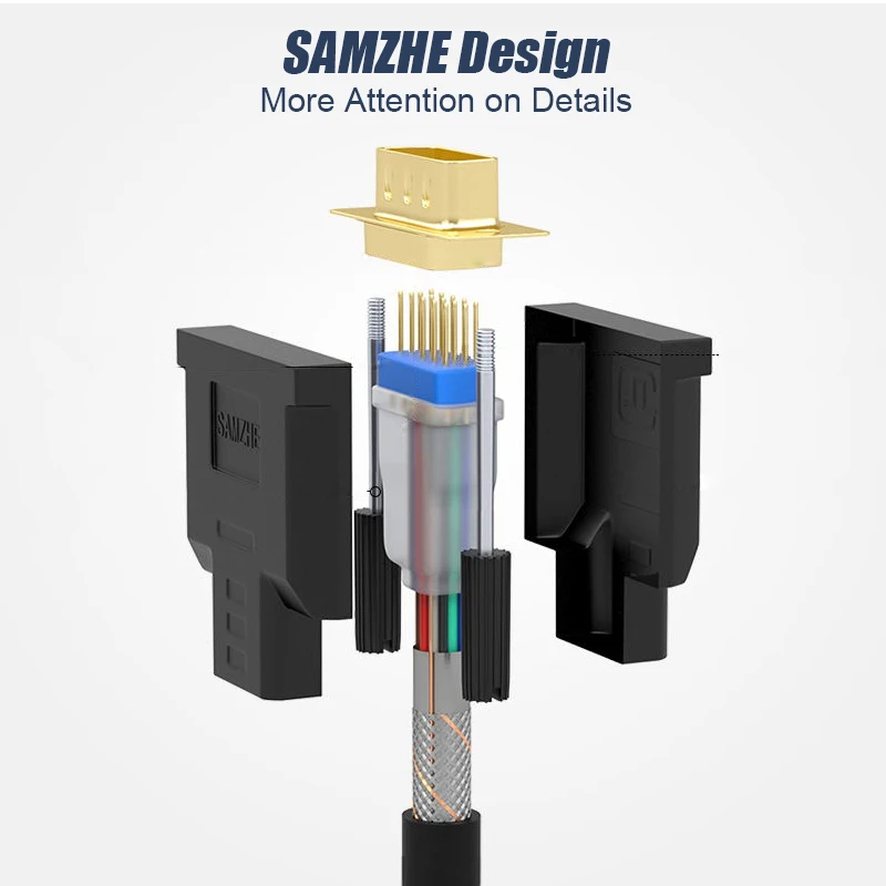 Кабель-преобразователь SAMZHE DVI 24 + 5 В VGA кабель 1080P в для проектора ноутбука