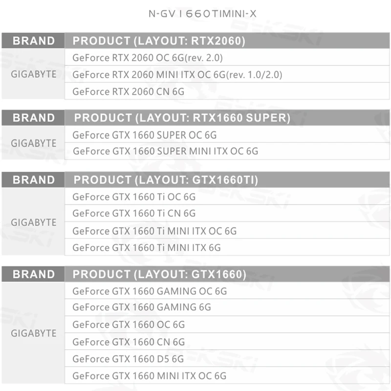 Водяной блок Bykski для GIGABYTE AORUS RTX1660TI MINI ITX OC 6G/GTX 1660 Ti 6G|Жидкостные системы