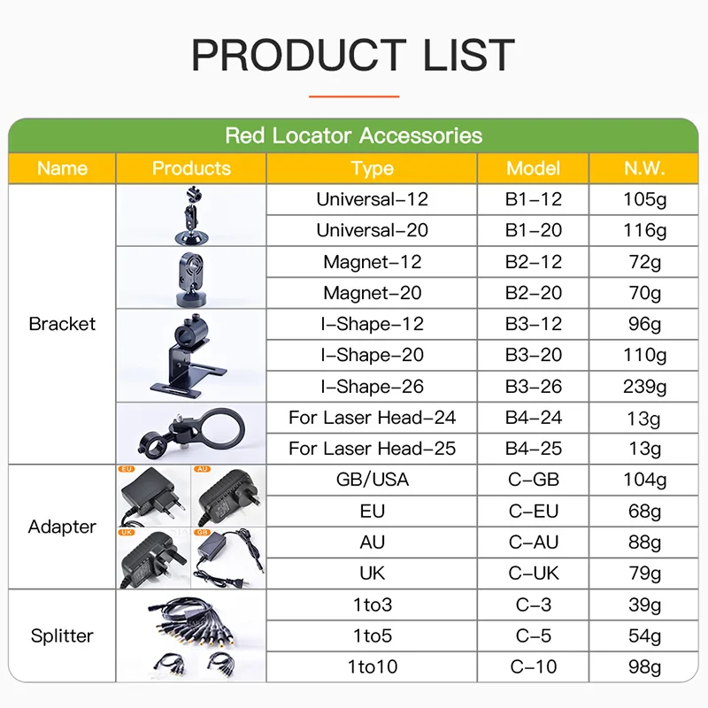 

Adaptador de fuente de alimentacin Localizador lser, EU AU UK, 5V DC, divisor de cables de alimentacin para mdulo lser, pos