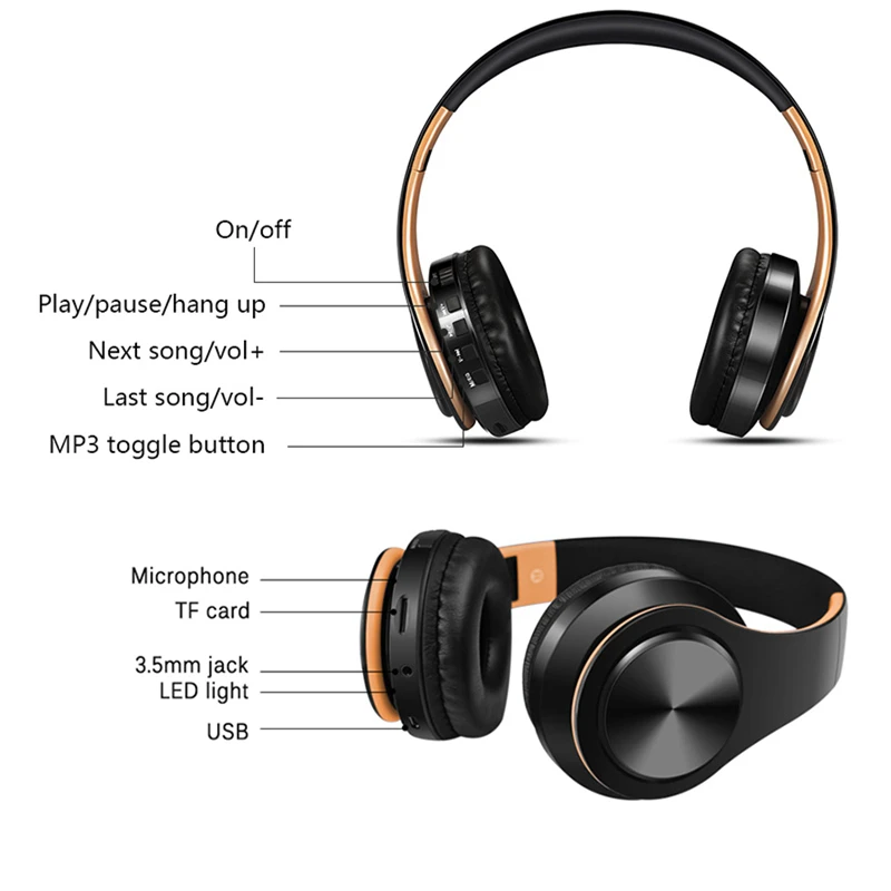Беспроводные Bluetooth наушники Tourya басовая стереогарнитура складные регулируемые с