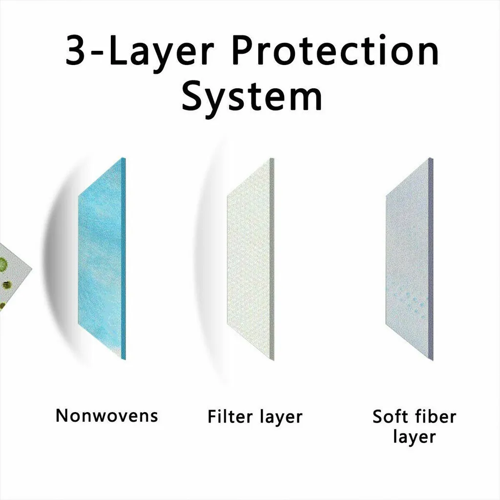 

Disposable Unisex Protection Fabric Dust Mouth mascarilla reutilizable cubrebocas con diseos 2020