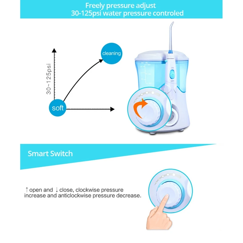 

Nicefeel Oral Irrigator Water Flosser Jet Teeth Cleaner with 600Ml Water Tank 7 Tips for Tooth Care EU Plug
