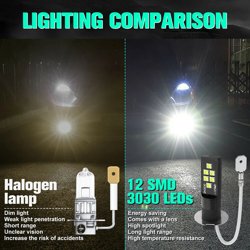 

2 Pcs H3 3030 12SMD LED Fog Light Bulb Lights H3 Universal Fog Light High Bright LED Bulb Car Lamp 6000K White DC 12V Light Bulb