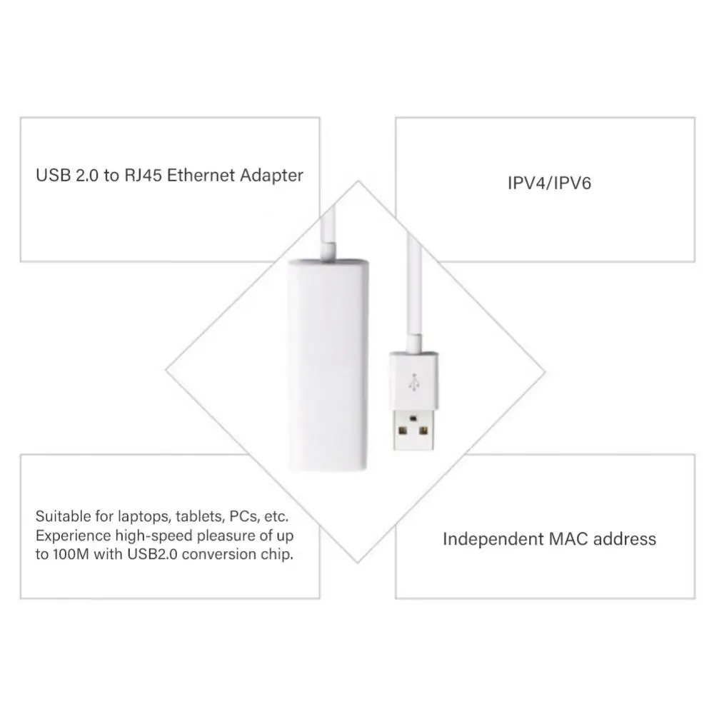 

USB 2.0 To RJ45 Network Card LAN Adapter Cable 10/100Mbps External Wired Network Card For PC Laptop