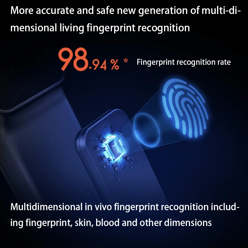 Умный дверной замок Xiaomi Mijia Push-Pull с датчиком отпечатков пальцев Passpord NFC Bluetooth разблокировка приложение управление интеллектуальным соединением