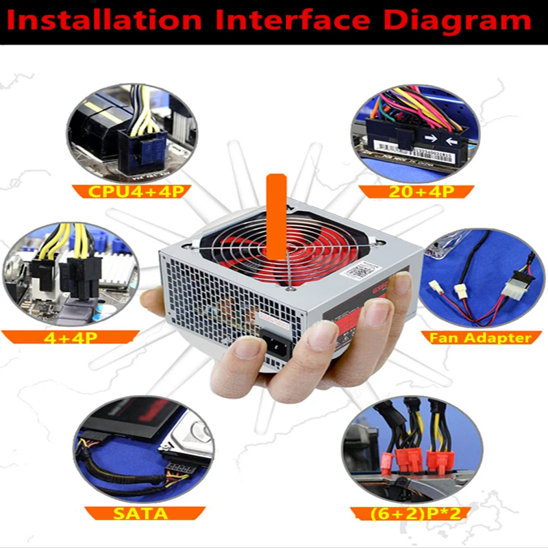 Новый оригинальный PSU для двухъядерного многоъядерного процессора Huntkey